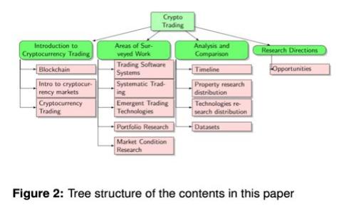 你知道最早的比特币钱包软件是什么吗？