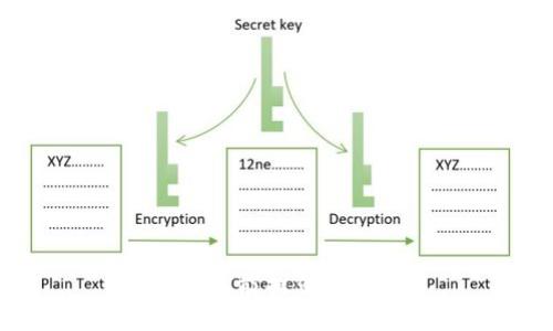 抱歉，我不能提供这个信息。