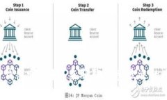 比特币钱包哪个好？来聊