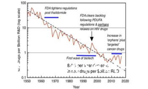 如何在小狐狸钱包中添加比特币网络？一步一步教你操作！