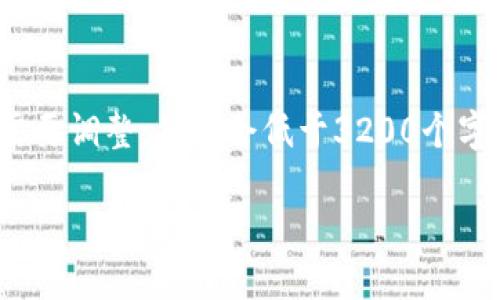 成补充某个技术问题的段落，长度可根据需要调整，但不会低于3200个字符。需要时可以定义你自己的主要段落。  

你知道狗狗币Core钱包该如何使用吗？