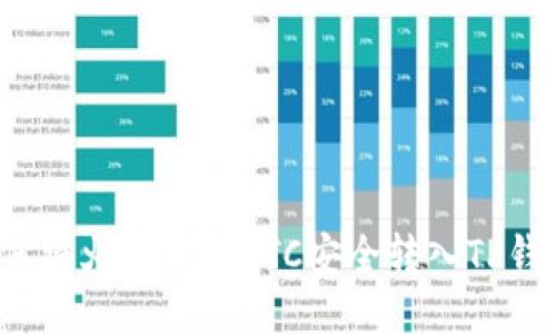 如何将火币中的BTC安全转入TP钱包？