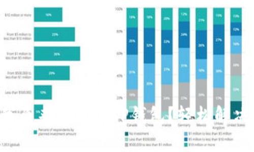 如何找回我原来用过的TP钱包？轻松解决你的疑问！