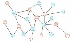 TP钱包私钥安全吗？你绝对