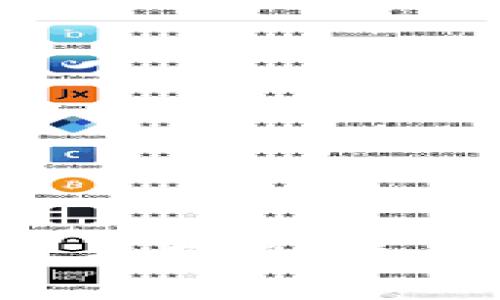 为什么TP钱包没有节点？这背后有什么玄机？