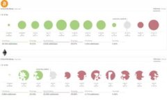 TP钱包：安全可靠还是潜在