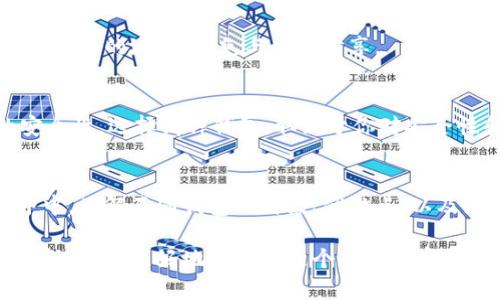   如何选择最适合你的LTC客户端钱包？听听我的建议！ /   
 guanjianci LTC, 钱包, 客户端, 加密货币 /guanjianci   

引言：加密货币钱包的重要性  
在加密货币的世界里，LTC（莱特币）作为一种流行的数字货币，逐渐受到越来越多人的关注。如果你准备进入LTC的世界，选择一个合适的客户端钱包显得尤为重要。它不仅是存储和管理你资产的工具，更是你与数字经济进行交互的桥梁。

什么是LTC客户端钱包？  
LTC客户端钱包是一种特别为莱特币设计的软件工具，用户可以利用它发送、接收和管理LTC。钱包的形式有很多种，包括桌面钱包、移动钱包、硬件钱包和在线钱包。每种类型都有自己的优缺点，你需要根据自己的需求做出选择。

选择LTC钱包的考虑因素  
在选择LTC钱包时，有几个关键因素需要考虑：  
ul  
    listrong安全性：/strong选一个安全性高的钱包是保护你资产的首要任务。确保钱包提供多重身份验证和私钥管理功能。/li  
    listrong易用性：/strong用户界面的友好程度至关重要，特别是对新手用户来说。选择一个简单易用的钱包，可以让你的加密货币管理变得轻松愉快。/li  
    listrong功能：/strong钱包是否支持你的交易需求？一些钱包可能提供交易跟踪、市场价提醒等附加功能。/li  
    listrong支持平台：/strong确认钱包是否支持你的操作系统或设备，包括Windows、Mac、Android和iOS。/li  
/ul  

流行的LTC客户端钱包推荐  
接下来，我们来看看市场上几个流行的LTC钱包，帮助你做出更好的选择。  

h41. Exodus钱包/h4  
Exodus是一款非常受欢迎的桌面和移动钱包，用户界面十分友好。它支持多种加密货币，包括莱特币。Exodus的最大优势是其内置的交易功能，让你可以轻松地在钱包内进行加密货币之间的兑换。  

h42. Electrum LTC/h4  
Electrum是一款功能丰富的客户端钱包，专注于莱特币。不仅速度快，而且在安全性方面表现出色。Electrum允许用户控制自己的私钥，并提供了多重签名支持，非常适合对安全性有高要求的用户。  

h43. Ledger Nano S/h4  
如果你重视安全性，Ledger Nano S硬件钱包绝对是最佳选择。它以物理设备的形式存储你的私钥，防止黑客入侵。即便在连接至互联网上的设备上使用，它也能保持高度的安全性。  

h44. Litecoin Core/h4  
Litecoin Core是莱特币的官方全节点钱包，完全支持LTC的所有功能。虽然它占用较大的存储空间，但提供了最佳的安全性和去中心化体验。  

如何安全地管理你的LTC资产  
无论你选择哪个钱包，确保安全管理你的LTC资产是你的责任。以下是一些实用建议：  
ul  
    listrong备份钱包：/strong定期备份你的钱包，以防意外丢失或损坏。/li  
    listrong启用双重身份验证：/strong这是增强你账户安全的一项有效措施。/li  
    listrong保持软件更新：/strong确保你的钱包软件是最新版本，以防止安全漏洞。/li  
/ul  

常见问题解答  
h4问题1：LTC钱包的私钥是什么？/h4  
私钥是控制你LTC资产的秘密代码。拥有私钥的人可以完全访问和管理对应的钱包。因此，保护你的私钥是至关重要的。务必将其存储在安全的地方，避免与他人分享。  

h4问题2：我该选择在线钱包还是离线钱包？/h4  
在线钱包通常更为便利，但安全性较低，容易受到黑客攻击。相比之下，离线钱包（如硬件钱包）虽然使用起来不太方便，但提供更高的安全性。选择哪种钱包，取决于你对安全性和便利性的需求。如果你进行的是长期投资，离线钱包可能是更好的选择；而如果你频繁交易，在线钱包或混合钱包可能更适合你。  

总结  
选择一个合适的LTC客户端钱包，不仅能帮助你更好地管理资产，还能为你的数字货币之旅提供安全保障。在这个飞速发展的加密世界中，了解不同钱包的特点、优缺点，以及如何运用安全最佳实践，是每个投资者的必修课。希望这些信息能帮助你做出明智的选择，开启你的莱特币投资之旅！  

通过这些详尽的分析和建议，你应该能够更好地理解LTC客户端钱包的选择与使用。无论你是新手还是资深投资者，找到适合自己的钱包，才能更好地参与到这个令人兴奋的数字经济中。