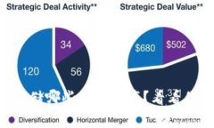 以太坊钱包可以存储哪些