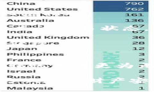   如何将USDT安全转账到TP钱包？听我慢慢说！ / 
 guanjianci USDT转账, TP钱包, 加密货币, 安全转账 /guanjianci 

什么是USDT？它如何运作？
在深入了解如何将USDT转账到TP钱包之前，我们首先要理解什么是USDT。USDT，即Tether，是一种与美元价值锚定的稳定币。它的发明旨在将虚拟货币的波动风险降到最低，使用户能够在加密货币市场中更稳定地进行交易。在各种加密货币交易中，USDT因其价格稳定备受青睐。

USDT 的运作方式类似于传统货币，用户可以使用它来进行购买、交易、转账等。然而，USDT作为区块链上的资产，与其它加密货币不同，它结合了区块链的透明性和货币的稳定性。通过区块链技术，USDT 的交易记录可在网络中追踪，确保每一笔转账的安全与可靠。

为何选择TP钱包？
TP钱包（Trust Wallet）是一款广受欢迎的数字资产钱包，因其简易性和安全性而为广大用户所信赖。与传统的银行账户不同，TP钱包允许用户直接管理自己的私钥，没有第三方介入，用户对自己的资产拥有完全的控制权。这是选择使用TP钱包的重要原因之一。

此外，TP钱包支持多种加密货币和代币，用户可以轻松管理不同种类的资产。它还具备便捷的界面，甚至适合加密货币新手。此外，TP钱包还具有强大的安全功能，包括生物识别技术和助记词保护，大大降低了用户资产被盗的风险。

如何将USDT转换为TP钱包？
现在，我们来谈谈如何将USDT转账到TP钱包。总体步骤相对简单，但为了确保转账的成功与安全，我们一起来逐步解析这个过程。

h4步骤一：准备工作/h4
在进行USDT的转账之前，您需要做好以下准备：
ul
   li确保您已经在TP钱包中创建了账户，并完成了所有必要的安全设置。/li
   li确认您在TP钱包中支持USDT。通常，TP钱包支持多种标准的USDT，比如ERC20和TRC20，您可以查看相关文档确认支持的网络。/li
   li确保您的USDT资产已经出现在您所使用的交易所或其他钱包中。/li
/ul

h4步骤二：获取TP钱包的USDT地址/h4
转账的第一步是获取您的TP钱包的USDT接收地址。您可以按以下步骤进行：
ol
   li打开TP钱包，并登录您的账户。/li
   li在主界面找到「资产」选项，点击进入。/li
   li在资产列表中找到USDT，点击进入。/li
   li通常会有一个「接收」按钮，点击后会显示出您的USDT充值地址，您可以通过复制这个地址来进行下一步的转账。/li
/ol

h4步骤三：在交易所发起转账/h4
有了TP钱包的接收地址后，您可以在交易所发起转账。以下是操作步骤：
ol
   li登录您所使用的加密货币交易所。/li
   li找到USDT的资产管理页面，通常会有「提现」或「转账」选项。/li
   li输入您的TP钱包USDT地址，并准确填写要转账的金额。/li
   li确认转账信息无误后，提交转账请求。/li
   li根据交易所的要求，完成安全验证，例如输入短信验证码等。/li
/ol

h4步骤四：确认转账状态/h4
转账请求提交后，您需要就可以在交易所的转账记录中查看该笔交易的状态。一般情况下，USDT的转账会在几分钟内完成。在TP钱包的USDT页面，您也可以刷新页面查看到账情况。

转账过程中需要注意的事项
在整个转账过程中，有几个重要的注意事项需要牢记：
ul
   listrong地址确认：/strong在输入TP钱包地址时，一定要仔细检查，确保没有任何输入错误。小小的错误可能导致资金的永久丢失。/li
   listrong网络选择：/strong如果你的USDT是基于不同链（例如ERC20和TRC20），请务必确保选择正确的网络进行转账，错误的网络可能会让资金失去。/li
   listrong手续费：/strong在交易所转账USDT时，检查手续费的标准，某些交易所会收取较高的费用。确保提前了解这一点，以避免意外的成本。/li
   listrong安全性：/strong永远不要通过不安全的连接进行资产转账。使用安全的网络环境来保护你的隐私和资产安全。/li
/ul

可能的相关问题解答

h4问题一：USDT转账一般需要多少时间？/h4
USDT转账时间因所选网络而异。一般来说，大部分转账在几分钟内就能完成，尤其是在流畅的网络条件下。但是，由于区块链的特性，有时可能会因为网络拥堵而导致转账时间延长，最好事先了解交易所的实时交易情况。

例如，ERC20网络通常因为网络拥堵可能会出现延迟，而TRC20网络相对较快，转账几乎是即时的。在进行重要转账前，不妨提前做一下功课，选择合适的网络。

h4问题二：如果USDT转账失败，我该怎么办？/h4
USDT转账失败的常见原因包括网络拥堵、地址错误、手续费不足等。如果转账失败，首先检查您提交的转账信息，确认无误后再采取相应措施。

若成功提交未能到账，可以通过查看交易所提供的交易记录，来获取相关的交易ID（TxID）。拥有交易ID后，您可以在区块链浏览器中查询交易状态，确定资金是否已经转出或遇到阻碍。

如果您确认资金仍未到账，可以联系相关交易所的客服，询问失败具体原因，同时准备提供交易ID和转账截图，以便于客服进行跟进处理。

总结
将USDT安全转账到TP钱包并非难事，只要您遵循上述步骤，谨慎操作，便能顺利完成转账。USDT的稳定性和TP钱包的安全性，让这笔转账变得更为无忧。

在这个快速发展的数字货币时代，了解和掌握加密货币相关知识显得尤为重要。每一次钱包地址的输入、每一笔转账的确认都可能影响您的财产安全。希望本文能够帮助您在加密世界中更加游刃有余，尽情享受这个充满无限可能的虚拟财产时代。