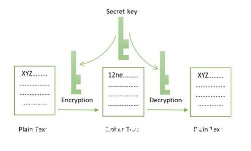 怎么回事？TP钱包为什么下载不了？