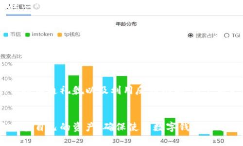   如何快速联系TP钱包客服？你准备好了吗？ / 
 guanjianci TP钱包, 客服, 联系方式, 问题解决 /guanjianci 

引言
在数字资产管理的过程中，钱包的选择至关重要。随着TP钱包在市场上的逐步流行，越来越多的用户开始使用这个钱包来存储和管理他们的加密货币。然而，在使用过程中，用户可能会遭遇各种各样的问题，例如操作不当、账户安全或资金转移等疑虑。在这种情况下，联系TP钱包客服成为了解决问题的关键途径。那么，如何快速而有效地联系TP钱包客服呢？

一、了解TP钱包客服的联系方式
TP钱包为了更好地服务用户，提供了多种联系方式。了解这些联系方式，可以帮助你在需要的时候迅速找到解决方案。通常，TP钱包客服主要通过以下几种方式提供支持：
ul
    listrong官方网站支持：/strong访问TP钱包的官方网站，通常可以找到“联系客服”或“帮助中心”的链接，从中获取相关的联系方式和服务信息。/li
    listrong社交媒体：/strong许多用户在社交平台上联系TP钱包，如Twitter、Facebook等，您可以在这些平台上发送私信或留言，客服通常会及时响应。/li
    listrong在线客服系统：/strongTP钱包可能会在其平台上提供在线客服功能，您可以直接在网站上进行咨询。/li
    listrong社区论坛：/strongTP钱包可能在一些区块链论坛或技术社区中拥有用户支持话题，您可以通过这些论坛获取帮助。/li
/ul

二、准备好问题和信息
在你决定联系TP钱包客服之前，提前准备好你要咨询的问题和相关的信息将大大提高沟通效率。你应该包含以下内容：
ul
    listrong账户信息：/strong如钱包地址、交易ID等信息，可以帮助客服快速定位到你的问题。/li
    listrong详细描述问题：/strong将你遇到的具体问题详细描述清楚，包含你尝试过的解决步骤。/li
    listrong时间节点：/strong提及问题发生的时间，有助于客服进行进一步的调查。/li
/ul

三、使用TP钱包的FAQ和帮助文档
在联系TP钱包客服之前，不妨先查看一下他们的FAQ（常见问题解答）部分或者帮助文档。这些资源通常涵盖了使用钱包的一些基本问题与解决方案。通过这些材料，用户可以快速找到解答，而不必直接联系客服，这样也能减轻客服系统的压力。

四、用礼貌和耐心进行沟通
与客服沟通时，保持礼貌与耐心也是非常重要的。有时候，客服可能需要时间来查找信息或解决您的问题。在与他们沟通时，使用礼貌的用语，尽量清楚简单地表述您的问题，这不仅能给客服带来良好的印象，也能提高问题解决的效率。

五、利用反馈机制
完成咨询后，TP钱包通常会请求用户对客服服务进行反馈。利用这个反馈机制，你可以向公司表达自己的想法，无论是表扬还是建议，这都有助于TP钱包改善其服务质量。同时，如果你对服务或产品有特别的需求，也可以通过反馈的方式表达出来。

六、常见问题解析
在此，我们来思考两个与TP钱包客服相关的常见问题，并逐一进行详细解析。

问题一：为什么我无法访问TP钱包客服？
有时，用户可能会遇到无法访问TP钱包客服的情况，具体可能原因包括：网络问题、网站维护或客服高峰期等。首先，确保你的网络连接稳定。如果是临时的技术问题，可以稍等一段时间再尝试连接。
如果你仍然无法访问，可以尝试通过社交媒体联系客服，或者查看TP钱包的官方信息，了解是否有维护公告发布。了解客服的工作时间也是一个好习惯，确保在他们的工作时间内进行联系对于及时获得帮助至关重要。

问题二：如何确保我的问题得到有效解决？
为了确保客服能够有效解决你的问题，你需要将信息传达清晰且具体。提供充分的支持信息，比如联系方式、交易记录等，有助于客服快速定位问题。同时，跟进进展也很重要，如果客服约定给你回复的时间，你需要在那时进行跟进。
如果你的问题未能得到满意的解决，询问客服是否可以转交到更高级别的支持团队。通常情况下，客服会乐于协助你处理更复杂的问题。

总结
联系TP钱包客服并不复杂，只要掌握了正确的方法和技巧，就能在遇到问题时快速取得联系并得到有效的帮助。通过了解客服联系方式、做好准备、使用FAQ、保持沟通礼貌以及利用反馈机制，用户能更好地管理自己的数字资产，享受更优质的服务体验。如果遇到其他疑问，随时欢迎向P钱包客服进行咨询！

附加建议
最后，除了以上内容，总结一些使用TP钱包的建议，例如定期备份钱包信息，保持软件更新，增强账户安全等。这样，用户不仅能及时获取客服帮助，还能更好地保护自己的资产，确保使用数字钱包的过程顺畅安全。
