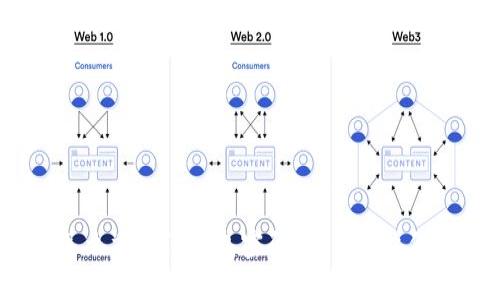 “怎么重置TP钱包密码？我该怎么做？”