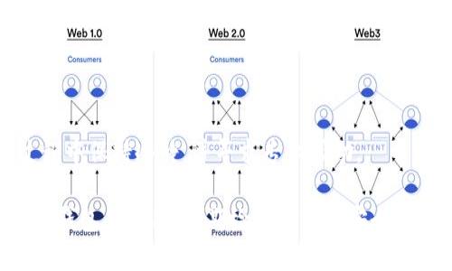   为什么我的狗狗币钱包显示余额为0？别担心，看看这些解答吧！ / 
 guanjianci 狗狗币, 钱包, 余额, 数字货币 /guanjianci 

狗狗币钱包的基本知识
在开始探讨“狗狗币钱包余额为0”的问题之前，我们有必要先了解一下狗狗币及其钱包的基本概念。狗狗币，作为一种热门的加密货币，最初是为了搞笑而推出，但如今却成为了数字货币市场中的一员独特选手。与比特币等其他加密货币不同，狗狗币的交易速度较快，费用也相对较低，因而广受欢迎。狗狗币钱包是存放和管理你狗狗币的工具，它可以是软件（如手机应用或者桌面程序），也可以是硬件设备（如USB设备）。

为什么狗狗币钱包显示余额为0？
当你打开狗狗币钱包，看到余额显示为0时，不要恐慌。这个问题可能由多种原因导致。以下是一些可能的原因以及相应的解决办法。

未接收任何狗狗币
如果你刚刚创建了钱包，或者从未向其转账任何狗狗币，那么余额显示为0是正常的。请确认历史交易记录。如果没有任何转账记录，那么显然你还没有收到过任何狗狗币。

交易未确认
你可能已经向钱包转账了狗狗币，但由于网络 congested 或者其他技术原因，交易尚未得到确认，余额暂时显示为0。在这种情况下，你可以通过区块浏览器检查交易的状态，了解其是否正在处理中。

连接问题
有时候钱包的余额可能由于钱包应用与服务器之间的连接问题而无法正确显示。如果你的钱包无法与区块链网络相连接，或者处于脱机状态，那么它将无法更新余额。在这种情况下，请确保你的设备网络正常，尝试重新启动钱包应用。

钱包的地址错误
确保你输入或者正确引用了正确的狗狗币钱包地址。如果你用错地址接收了狗狗币，那么你无法在你的钱包中找到这些狗狗币。

钱包同步问题
如果你的钱包应用未能成功同步到最新的区块链数据，可能会导致余额显示为0。在这种情况下，你可以查看钱包的同步状态，尽量等待其完成同步，或者手动更新钱包数据。

安全问题和黑客攻击
不幸的是，加密货币世界中存在一些黑客攻击的案例。如果你发现自己的钱包余额为0，而且你自己并没有进行过任何操作，那么可能是因为黑客攻击所致。为确保钱包的安全，加密设备、令牌、复杂密码等是至关重要的。

如何补救？
以下是一些可以帮助你解决钱包余额为0问题的步骤：

ul
    listrong检查钱包地址：/strong仔细核对钱包地址确保其无误。/li
    listrong查看交易记录：/strong通过区块浏览器确认狗狗币交易记录。/li
    listrong重启钱包：/strong关闭并重新启动应用程序，查看余额是否更新。/li
    listrong检查网络连接：/strong确保你的设备和网络连接良好。/li
    listrong联系技术支持：/strong如果你仍然存在问题，通过钱包的客服支持获取进一步的帮助。/li
/ul

两个相关问题的深入探讨

h41. 如何安全地存储狗狗币？/h4
保护你的狗狗币安全是非常重要的，考虑以下几点：
ul
    listrong使用硬件钱包：/strong硬件钱包是相对安全的存储方式，可以有效防止黑客攻击。/li
    listrong备份私钥：/strong确保你备份了钱包的私钥，并妥善保管。/li
    listrong选择优质钱包：/strong使用信誉好的钱包应用，避免使用不安全的工具。/li
/ul

h42. 有没有可以恢复丢失资金的方法？/h4
如果你丢失了狗狗币，首先要确定丢失的原因。如果源于被盗，你可以尝试联系交易所追问账户活动。如果丢失是因为发送到错误地址，可能无法恢复，因为区块链交易是不可逆的。建议在此过程中保持冷静，并寻求专业帮助。

总结一下，狗狗币钱包余额为0可能是多种原因导致的。无论是未接收任何狗狗币、交易未确认、连接问题，还是地址错误和安全问题，了解这些原因有助于你迅速定位问题并加以解决。通过留意钱包的使用、定期检查余额和安全措施，你可以更好地管理自己的狗狗币资产。希望以上信息能对你的问题有所帮助！
