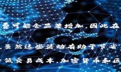 jiaoti转进去TP钱包，手续费