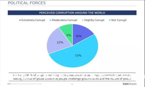 Web3钱包如何轻松购买TRX？教你一步一步搞定！