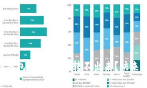 为什么我的TP钱包里的USDT转不出来？快来看看解决办法！