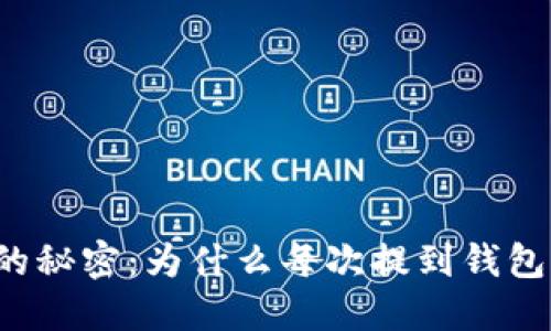 比特币与钱包的秘密：为什么每次提到钱包市场都大动荡？