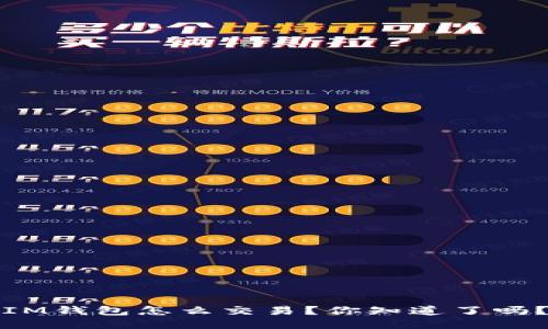 IM钱包怎么交易？你知道了吗？