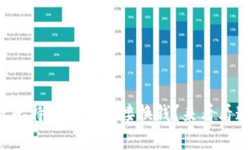 怎么轻松实现比特币钱包直接换钱？来看看这些实用建议！