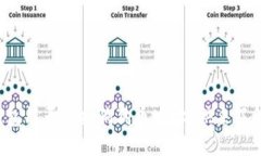 TP钱包能否支持狗狗币地址