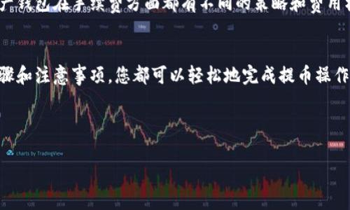 cyalatp钱包提币全攻略：轻松搞定你的数字资产转出！/cyala  
tp钱包, 提币, 数字资产, 加密货币/guanjianci

什么是TP钱包？
在如今快速发展的数字货币市场中，各种各样的钱包层出不穷，而TP钱包凭借其用户友好的界面和安全的存储方式成为了许多用户的首选。TP钱包不仅支持多种加密货币的存储与管理，还提供了便捷的提币功能，让用户能够快速、安全地进行资产的转出。

为何选择TP钱包进行提币？
选择TP钱包进行提现，主要是因为它在安全性、便捷性和多功能性方面的优秀表现。首先，TP钱包在安全性方面采用了多重加密技术，确保用户的资产安全；其次，提币操作简单明了，即使是新手也能快速上手；最后，TP钱包支持多种主流加密货币，满足用户不同的需求。

提币的基本步骤
以下是使用TP钱包进行提币的主要步骤，让我们一起来看看吧！

h4第一步：登录TP钱包/h4
首先，您需要打开TP钱包应用，并使用您的账号和密码登录。如果您还没有账号，可以通过注册流程创建一个。

h4第二步：进入提币页面/h4
登录后，在主界面找到账户或钱包选项，点击进入。随后，您将看到一个“提币”或“提现”的选项，点击进入相关页面。

h4第三步：选择要提币的货币/h4
在提币页面，您需要选择要提取的加密货币。TP钱包支持多种数字资产，确保您选择的是您想要提现的那种。

h4第四步：输入提币金额和地址/h4
输入您想要提取的金额，同时需确保提币地址的正确性。错误的地址将导致您的资金无法找回，因此建议您在输入地址时仔细核对。

h4第五步：确认提币信息/h4
在提交提币请求之前，再次确认您的提币金额和地址无误。TP钱包通常也会提示您查看相关的手续费和到账时间。

h4第六步：输入支付密码/h4
TP钱包为了保护用户的资产安全，在提交提币申请前需要输入支付密码。这是再次确认您操作的方式，确保您是这个账户的真正拥有者。

h4第七步：提币申请提交/h4
一切确认无误后，点击“提交”按钮。此时，您的提币申请将被处理，通常会在短时间内完成。您可以在提币记录中查看交易进度。

提币需要注意的事项
在提币过程中有几个事项需要您特别注意，以免造成不必要的损失：

h41. 提币地址的准确性/h4
确保您提币的地址是准确无误的，可以通过复制粘贴的方式确保无错误。如果您遇到问题，可以向收币方确认地址。

h42. 手续费的了解/h4
在进行提币时，TP钱包会收取一定的手续费。不同的加密货币手续费不同，所以在提现前请先了解相关费用，以免产生意外的扣款。

h43. 提币额度限制/h4
不同的钱包和交易所对提币额度有不同的限制，确保你清楚TP钱包的相关政策，在设置提币金额时应有所考虑。

提币常见问题解答
提币过程中，有些用户可能会遇到一些常见的问题，放心，这些问题都有解决办法，让我们一起来看看。

h4问题一：提币地址错误怎么办？/h4
如果您在提币过程中，不小心填错了提币地址，首先要冷静。根据一般情况，一旦提币申请提交，资金将不可逆转地转出。因此，在未来进行任何提币操作时，务必提前备份收货方的地址，并仔细核对。在某些情况下，交易所可能会要求您进行身份验证，但建议您在提币前再次核实地址以避免此类问题。

h4问题二：提币手续费高如何解决？/h4
提币手续费的确是一个需要考虑的因素，如果您觉得TP钱包的提币手续费过高，可以尝试选择其他更合适的钱包。很多数字资产钱包在手续费方面都有不同的策略和费用标准，您可以根据需求来选择最符合自己需求的钱包。此外，可以关注相关市场动态，许多钱包会在特定时期提供收费优惠。

最后的建议
TP钱包作为一个便捷和安全的数字资产管理工具，为用户提供了非常好的提币体验。无论您是新手还是老手，只要遵循上述步骤和注意事项，您都可以轻松地完成提币操作。建议大家定期查看钱包的更新及相关费用政策，保持对市场的敏感性，这样可以更好地管理您的数字资产。

希望上述信息对您有所帮助，祝您在加密货币的世界里畅游无阻，财源滚滚而来！

如需进一步了解TP钱包的功能或者有其他相关问题，随时欢迎提问！