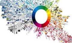 如何通过TP钱包充值波场