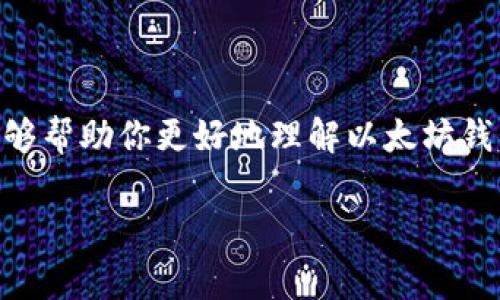   “以太坊钱包卡住了？来看看这个常见问题的解决方法！” / 
 guanjianci 以太坊钱包, 钱包问题, 解决方案, 数字货币 /guanjianci 

以太坊钱包的常见问题及解决方案

在数字货币交易日趋频繁的今天，以太坊钱包作为存储和管理以太坊（ETH）及其代币的工具，越来越受到用户的关注。然而，不可避免地，有时候用户会遇到钱包没有反应、无法打开或无法进行交易等问题。那么，当你的以太坊钱包卡住了，应该怎么处理呢？在这篇文章中，我们将详细探讨这一问题。

理解以太坊钱包的工作原理

首先，了解以太坊钱包的基本工作原理非常重要。以太坊钱包是一种软件应用，允许用户与以太坊区块链进行交互。用户可以通过钱包发送和接收以太坊及其他代币，同时还可以查看余额和交易历史。以太坊钱包通常分为两种类型：热钱包（在线钱包）和冷钱包（离线钱包）。热钱包方便快捷，但安全性较低；冷钱包则相对安全，通常用于大额资金的长期存储。

以太坊钱包无反应的常见原因

在某些情况下，以太坊钱包可能会出现无响应的情况，这可能由多种原因造成。以下是一些常见原因：

ul
    listrong网络连接问题：/strong如果互联网连接不稳定，将导致钱包无法与以太坊网络同步。/li
    listrong钱包软件错误：/strong钱包应用本身可能存在bug或需要更新。/li
    listrong区块链网络拥堵：/strong网络拥堵时，交易处理时间可能会变长，导致钱包反应迟缓。/li
    listrong设备性能问题：/strong使用的设备可能出现卡顿或内存不足的情况。/li
/ul

解决以太坊钱包无反应的步骤

当你发现以太坊钱包没有反应时，不必恐慌。以下几步可以帮助你解决这个问题：

h4检查网络连接/h4

首先，确保你的设备连接到一个稳定的互联网。有的时候，简单的网络连接不良就可能导致钱包无法正常使用。如果可能的话，尝试切换到其他网络，查看是否解决问题。

h4更新钱包软件/h4

下一步，检查你的以太坊钱包是否是最新版本。有时候开发者会发布更新来修复bug或提升性能。访问官方站点，下载最新版本，并按照说明进行安装。

h4重启钱包应用/h4

如同其他软件应用一样，有时候重启钱包会解决临时的故障。关闭钱包应用后，再重新打开尝试。如果仍然无效，可以尝试重启你的设备。

h4清除缓存和数据/h4

如果钱包支持，清除应用的缓存和数据可能会有帮助。进入设备的设置，找到应用管理，选择你的以太坊钱包，清除缓存和数据后重新尝试。

h4使用其他设备或备份钱包/h4

如果以上步骤都没有解决问题，可以尝试在另一台设备上安装并登录你的钱包。如果你有钱包的备份助记词或私钥，确保进行安全存储，并可以在新的设备上恢复钱包。

加强以太坊钱包使用的安全性

除了处理无响应的问题外，保障钱包的安全性同样重要。数字货币的安全性不仅来源于技术，还有用户自身的习惯。以下是一些安全性提升的建议：

ul
    listrong启用两步验证：/strong增强账户安全性，防止未经授权的访问。/li
    listrong定期备份：/strong定期备份钱包，以避免因设备丢失或故障而造成的财产损失。/li
    listrong使用硬件钱包：/strong对于长期储存大额币种，考虑使用冷钱包。/li
    listrong警惕钓鱼攻击：/strong保持警觉，不随便点击不明链接，避免泄露个人信息。/li
/ul

可能的相关问题

h41. 我的以太坊钱包无法同步，怎么办？/h4

有时，用户会发现钱包无法与以太坊网络同步。这可能是网络连接不良、钱包版本过旧或软件本身存在bug造成的。用户可以尝试检查其网络连接，确保设备连接稳定。如网络正常，尝试立即更新钱包，若依旧无法恢复，可以考虑卸载并重新安装钱包应用。此外，可以查看官网，了解是否有关于同步问题的公告。

h42. 如何选择安全的以太坊钱包？/h4

选择安全的以太坊钱包是数字货币投资者的一项重要决策。以下是选择钱包时需要考虑的几个因素：

ul
    listrong钱包类型：/strong根据资金的用途和规模选择合适的热钱包或冷钱包。/li
    listrong用户评价：/strong查阅其他用户对该钱包的评价，了解其质量和安全性。/li
    listrong开发团队：/strong研究开发团队的背景，选择信誉良好的钱包。/li
    listrong安全功能：/strong选择具备多重签名、两步验证码等高级安全特性的应用。/li
/ul

确保钱包的背景可追溯、团队专业，并且能定期更新并修复漏洞是选择钱包时不可忽视的重要因素。通过综合考虑这些要素，可以有效减少潜在的风险。

总结

以太坊钱包卡住的问题似乎并不少见，但通过上述步骤，用户往往能快速且有效地解决。记住，在处理数字货币时，安全性和便利性同样重要。希望通过这篇文章，能够帮助你更好地理解以太坊钱包，解决其中的问题，保证你在使用以太坊时的畅快体验。

如你还有其他具体问题或需要更深入的帮助，欢迎随时提问！