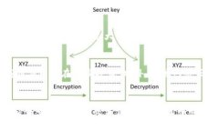   探索雷达钱包中的瑞波币