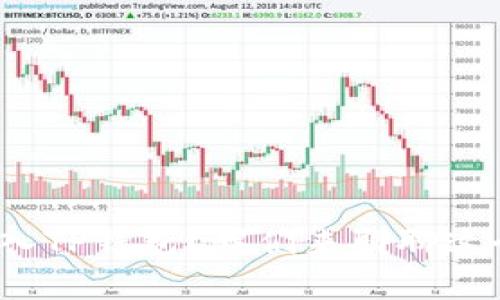 如何将BNB转入TP钱包？我们来聊聊这个简单的操作！