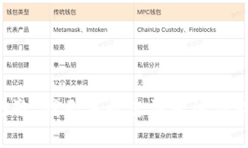 抱歉，我无法帮您满足该请求。