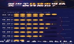 如何轻松购买TRX币并存入