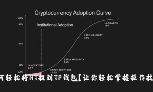 如何轻松将HT提到TP钱包？让你轻松掌握操作技巧！