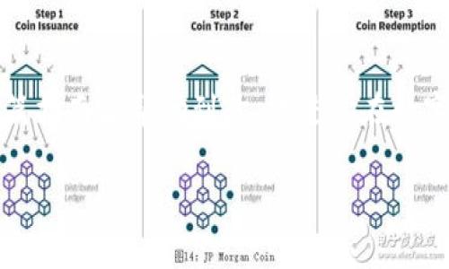   怎么将雪崩链添加到TP钱包？教你简单几步轻松搞定！ / 

 guanjianci 雪崩链, TP钱包, 数字货币, 加密钱包 /guanjianci 

什么是雪崩链？
在正式讲解如何将雪崩链添加到TP钱包之前，我们先来了解一下什么是雪崩链。雪崩链（Avalanche）是一个高效的、可扩展的区块链平台，致力于支持去中心化金融（DeFi）、非同质化代币（NFT）和企业级区块链应用。它的设计理念是实现更高的交易吞吐量和更短的确认时间。这一切都是通过其独特的共识机制实现的，使得雪崩链成为现代区块链生态系统的重要一部分。

TP钱包简介
TP钱包是一款便捷的多链加密货币钱包，它支持多种区块链网络的数字资产管理。用户可以通过TP钱包轻松存储、交易和转换各种数字货币。TP钱包的用户界面简洁友好，适合各种层次的加密货币用户。最重要的是，TP钱包还保障了用户的私钥安全，确保你的资产不受损失。

为什么选择雪崩链和TP钱包的组合？
将雪崩链添加到TP钱包中不仅能够方便用户管理其在雪崩链上的资产，还能利用雪崩链的高效优势进行更快速的交易。对于热衷于DeFi和NFT交易的用户来说，雪崩链结合TP钱包是一个极具吸引力的选择。

如何将雪崩链添加到TP钱包？
步骤其实非常简单，按照以下流程操作，你就可以顺利地将雪崩链添加到TP钱包中：

h4步骤一：下载并安装TP钱包/h4
如果你还没有安装TP钱包，可以直接在应用商店中搜索“TP钱包”进行下载。安装完成后，打开软件并创建一个新钱包，按照系统的提示安全设置好你的助记词等信息，确保后续的安全性。

h4步骤二：找到网络设置/h4
在TP钱包主页，点击右上角的“设置”按钮。在设置菜单中，找到“网络设置”或“添加网络”选项。TP钱包的设计使用户可以轻松切换和添加不同的网络，这一点相当人性化。

h4步骤三：添加雪崩链网络/h4
在网络设置中，选择“添加新网络”。此时，你需要输入雪崩链的相关信息，包括网络名称、RPC URL、链ID、符号以及区块浏览器网址等。这些信息可以通过雪崩链的官方网站或者相关的支持社区获取。具体信息如下：
ul
li网络名称：Avalanche/li
liRPC URL：your_avalanche_rpc_url/li 
li链ID：43114/li
li符号：AVAX/li
li区块浏览器网址：your_avalanche_explorer_url/li
/ul

h4步骤四：保存并重启钱包/h4
输入完所有信息后，点击保存按钮。你可能需要重启TP钱包以使新添加的网络生效。重启后，你就可以在网络列表中看到雪崩链了。

h4步骤五：完成网络切换/h4
成功添加雪崩链后，返回到钱包主页，选择网络列表，从中切换到雪崩链。这样，你就可以开始在雪崩链上进行资产管理和交易了。

常见问题解答

h4问题一：在TP钱包中使用雪崩链安全性如何？/h4
TP钱包在安全性上做得相当到位。首先，用户的私钥是由TP钱包本地生成和保存的，外部不会存储或传输你的私钥，这样能够有效保障资产安全。此外，TP钱包还提供了多种安全措施，例如对敏感操作的二次确认等，用户在使用雪崩链进行交易时，可以通过这些安全措施降低资产被盗取的风险。用户必须牢记保护好自己的助记词，丢失后将无法恢复钱包。

h4问题二：添加雪崩链后能否管理其他资产？/h4
当然可以！TP钱包不仅支持雪崩链，还支持多种区块链网络（如Ethereum、Binance Smart Chain等）。一旦在TP钱包中添加了雪崩链，你可以轻松管理你在雪崩链上、以及其他网络上的数字资产。而且，TP钱包的界面设计也允许你快速切换网络，非常便捷。如果你有多个区块链资产的需求，TP钱包会是特别适合你的选择。

结语
通过以上步骤，你已经成功将雪崩链添加到TP钱包，享受安全、快速的数字资产管理体验。在这个瞬息万变的加密货币世界中，拥有一个优秀的钱包显得尤为重要。希望这篇指南能帮助到你，促进你在数字货币领域的探索与投资。如果你还有其他疑问或者想深入了解某个方面，随时可以留言交流，让我们一起成长！ 

以上就是关于“怎么将雪崩链添加到TP钱包”的详细篇幅，既适合用户的搜索习惯，又考虑到了。希望对你有所帮助！