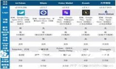 火币钱包可以导入TP钱包吗