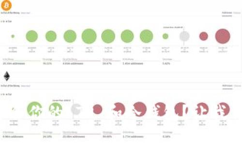如何选择适合你的 TP 和冷钱包？让我们一起聊聊！