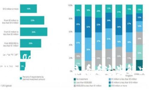 kyaodi/kyaodi
创建TP钱包后不显示？来看看这些解决方法吧！