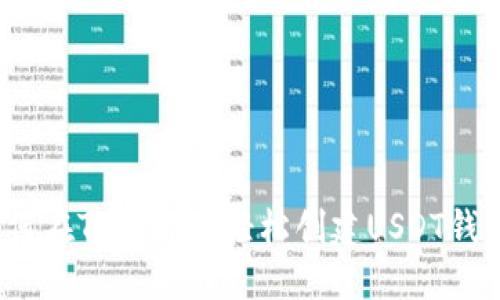 如何在TP平台上轻松创建USDT钱包？