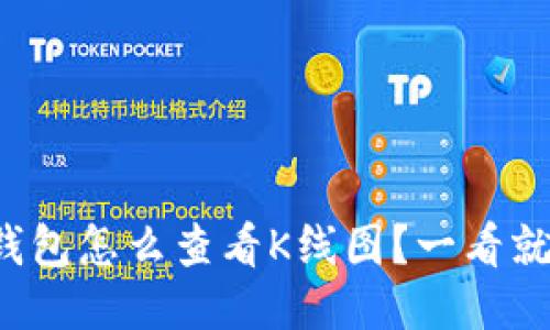 TP钱包怎么查看K线图？一看就会！