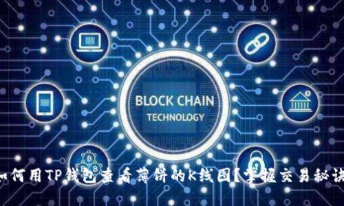 如何用TP钱包查看薄饼的K线图？掌握交易秘诀！