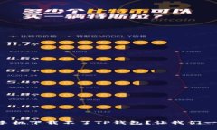 为什么我的苹果手机下载