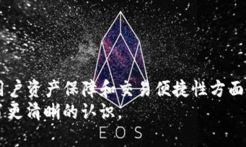   tp钱包闪兑的安全性和查询方法，你知道吗？ / 
 guanjianci tp钱包,闪兑,安全性,查询方法 /guanjianci 

什么是TP钱包闪兑？
在数字货币的世界里，TP钱包作为一款热门的数字钱包，提供了多种功能，其中“闪兑”服务尤为吸引用户。闪兑是一种高效的数字资产换汇方式，用户可以快速便捷地将一种数字资产转换为另一种，没有传统交易所那么复杂的步骤，几乎在几分钟内完成。对于那些急需完成交易的用户而言，闪兑显得尤为重要。

TP钱包的安全性如何？
安全性是选择任何数字钱包时最重要的考虑因素之一。TP钱包为用户提供了一系列安全措施，确保用户的资金和隐私不受损害。使用TP钱包进行闪兑交易，用户的私钥由本地存储，绝不上传至服务器，这大大降低了黑客攻击和数据泄露的风险。此外，TP钱包也采用了多重签名技术以及冷钱包存储，增强了安全性。

如何查询TP钱包的闪兑记录？
有时候，用户需要查询之前的闪兑记录，以便进行财务管理或处理税务事宜。TP钱包提供了方便的查询方式，用户可以按照以下步骤来查看自己的闪兑记录：
ul
  listrong打开TP钱包应用：/strong首先，用户需要在手机上打开TP钱包应用。/li
  listrong进入交易记录菜单：/strong在主界面，找到“交易记录”或“历史交易”选项，点击进入。/li
  listrong筛选闪兑记录：/strong在交易记录页面中，用户可以使用筛选功能，快速找到“闪兑”相关的交易。/li
  listrong查看细节：/strong点击某一交易记录，可以查看交易的详细信息，包括时间、金额、手续费等相关数据。/li
/ul

TP钱包闪兑的优点与缺点
每一种服务都有其优缺点，TP钱包的闪兑也不例外。下面我们来详细分析一下它的优缺点：

h4优点：/h4
ul
  listrong便捷性：/strong用户能够快速完成资产兑换，节省了繁琐的交易流程。/li
  listrong低手续费：/strong相比一些交易所，TP钱包的闪兑手续费一般较低。/li
  listrong安全保障：/strong采用了各种先进的技术保护用户资产，用户可以基本无忧进行交易。/li
/ul

h4缺点：/h4
ul
  listrong交易限额：/strong有些用户可能会觉得闪兑的交易限额较低，无法满足大额交易的需求。/li
  listrong市场波动：/strong在市场剧烈波动的情况下，闪兑可能带来一定的兑换亏损。/li
/ul

安全性提升的建议
尽管TP钱包在安全性方面已经做得相当出色，但用户依然需要保持警惕。以下是一些建议，帮助用户进一步提高安全性：
ul
  listrong定期更新软件：/strong保持TP钱包的最新版本，有助于减轻潜在的安全漏洞风险。/li
  listrong启用双因素认证：/strong为账号增加一层保护，确保未授权的访问不可能。/li
  listrong不要分享私钥：/strong用户一定要保护好自己的私钥信息，切勿与任何人分享。/li
/ul

用户常见问题

h4问题一：TP钱包的闪兑交易失败了，怎么办？/h4
如果用户在TP钱包上进行闪兑交易时遇到失败的情况，可以按以下步骤解决：
ul
  listrong查看网络状况：/strong确保自己的网络连接是正常的，有时候不稳定的网络能够导致交易失败。/li
  listrong检查余额：/strong确认自己的账户余额是否足够进行闪兑，包括手续费。/li
  listrong重新尝试：/strong如果以上问题都没有出现，可以尝试重新发起交易，通常这样就能解决问题。/li
  listrong联系客服：/strong如果问题依然存在，建议联系TP钱包的客服团队，他们会提供进一步的帮助。/li
/ul

h4问题二：TP钱包的隐私保护措施具体有哪些？/h4
TP钱包非常注重用户的隐私保护，主要体现在以下几个方面：
ul
  listrong本地存储私钥：/strong用户的私钥仅存储在本地设备上，而不上传到服务器，这能有效防止黑客攻击。/li
  listrong隐私链技术：/strongTP钱包利用隐私链技术，用户的交易信息以加密形式存储，只有用户自己能够解密。/li
  listrong匿名交易：/strong用户可以选择匿名方式进行交易，保护交易的隐私性。/li
/ul

总结
给TP钱包闪兑加分的诸多因素，使其成为了许多数字货币用户的首选。虽然在使用过程中仍需要注意一些安全事项，但总体而言，TP钱包在用户资产保障和交易便捷性方面做得较为出色。用户通过合理的查询方式，可以很方便地管理自己的交易记录，灵活处理资金需求。
上述内容涵盖了TP钱包闪兑的多方面信息，希望能对用户在使用过程中有所帮助。无论是在交易的安全性，还是交易记录的查询，用户都有了更清晰的认识。