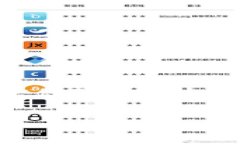 非常简单的比特币钱包安