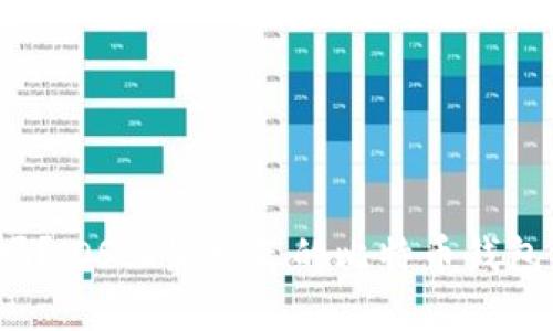 你知道吗？iOS上最推荐的比特币钱包有哪些？