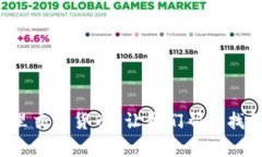 TP钱包在哪里交易货币？让