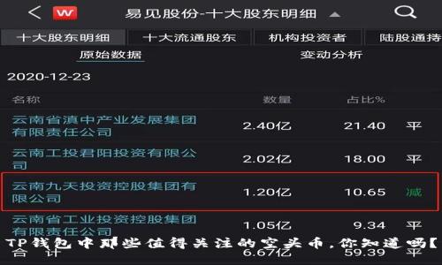 TP钱包中那些值得关注的空头币，你知道吗？