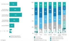 ETH钱包能支持UNISWAP吗？来