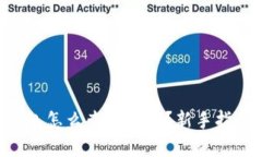 以太坊钱包怎么查看币圈