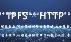   如何在TP钱包中设置滑点