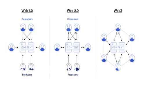 如何安全移除TP钱包显示的病毒警告？