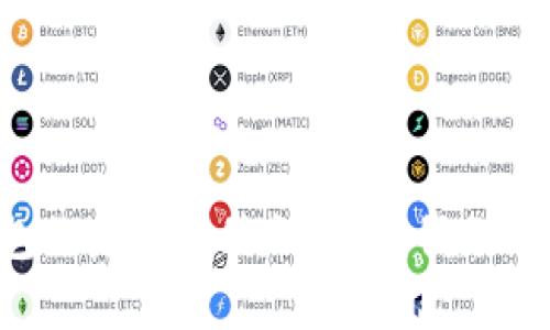 比特币主流钱包的未来市值会怎样？我们一起来预测一下！